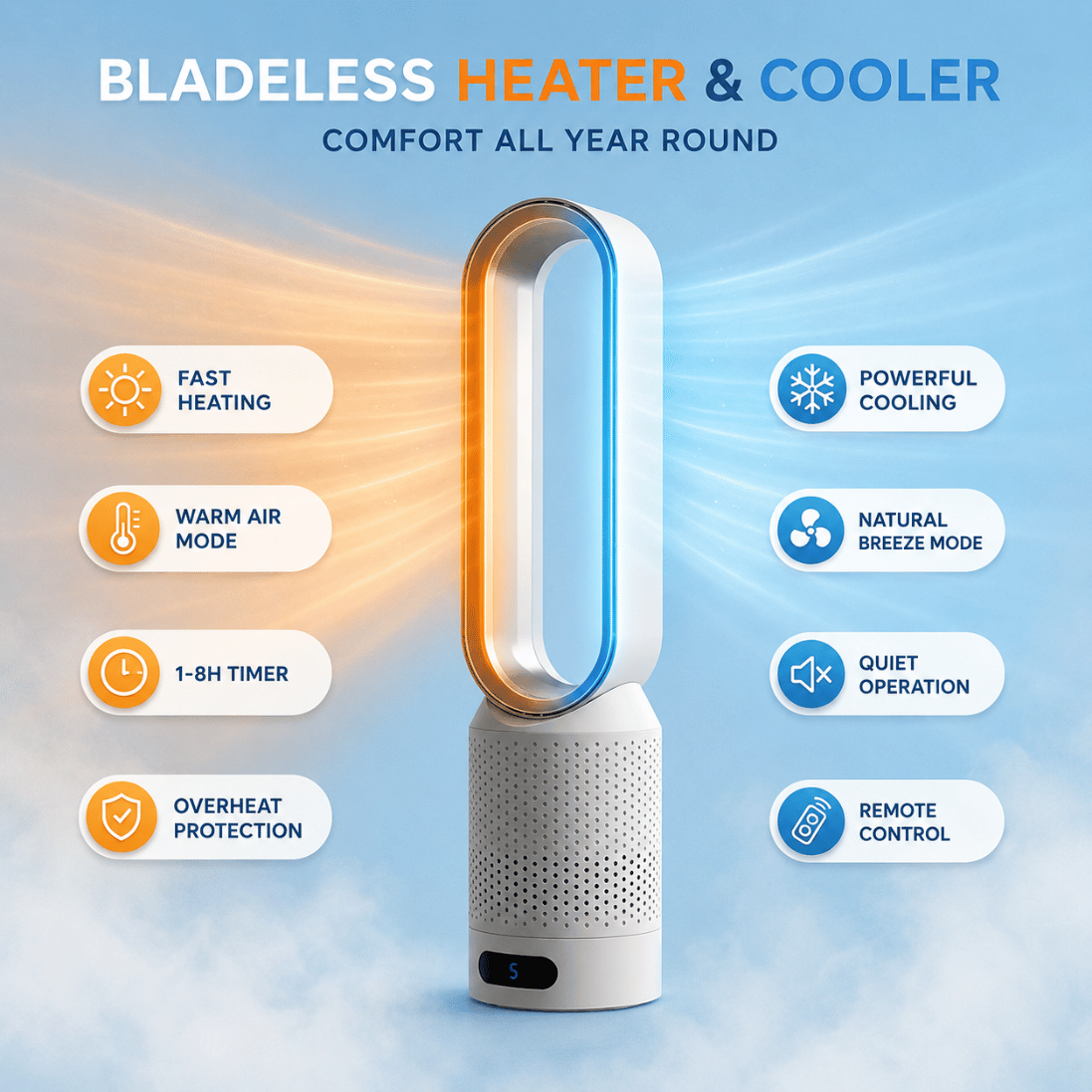 AirPure 3-in-1 Air Cooler & Purifier — HEPA UV Ionizer 2