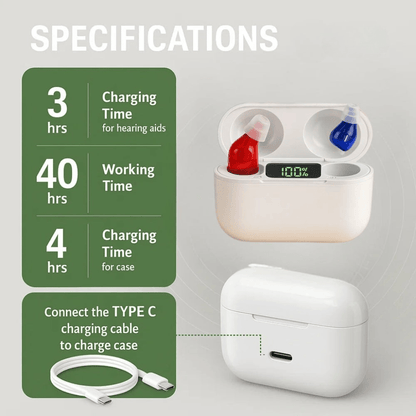 AURIS PRO Invisible In-Ear Hearing Aid — Rechargeable 3-Day 5