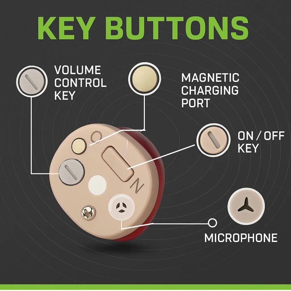 AURIS PRO Invisible In-Ear Hearing Aid — Rechargeable 3-Day 6