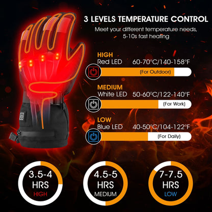 Rechargeable Heated Winter Gloves — 3 Heat Settings 4
