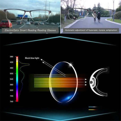 Intelligent Multifocal Glasses — Blue Light & UV Protection 6