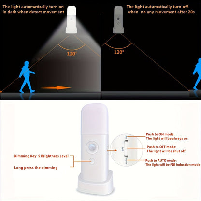 LED Night Light with Motion Sensor – USB Rechargeable 8