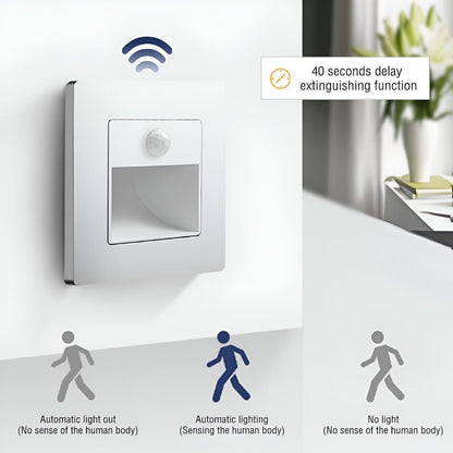 LumiStep Motion Sensor Wall Light – Safe Indoor Lighting 8