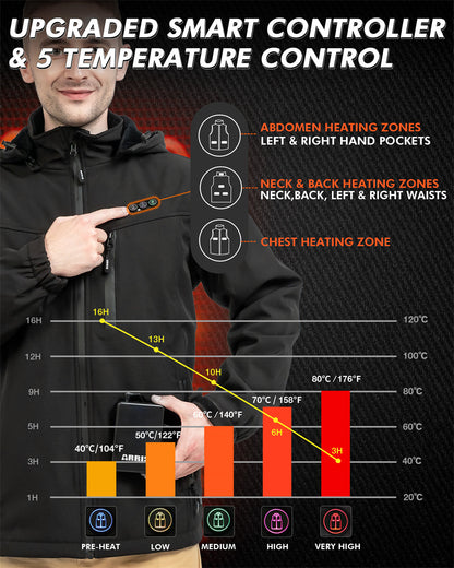 Men's Heated Jacket — 8-Zone Rechargeable Winter Coat 5