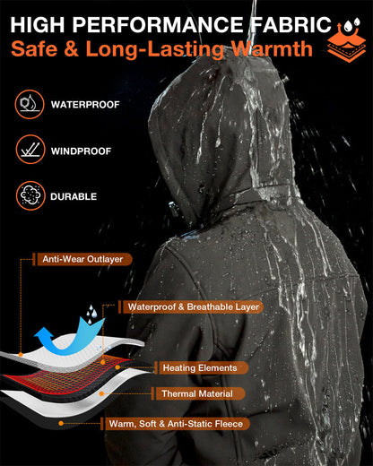 Men's Heated Jacket — 8-Zone Rechargeable Winter Coat 7