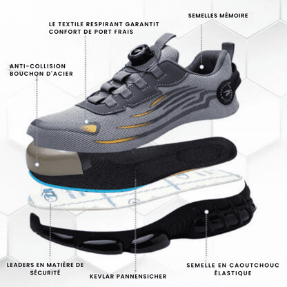 Steel Toe Safety Shoes with Rotating Closure — Unisex Work Boots 9