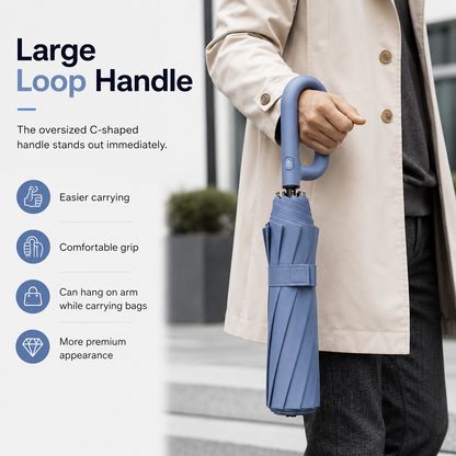 StormLock Windproof Umbrella — Auto 8-Rib UV Protection 6