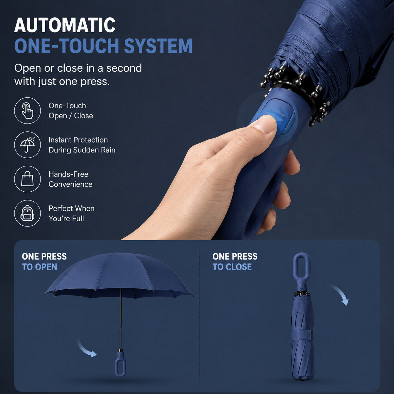 StormLock Windproof Umbrella — Auto 8-Rib UV Protection 7