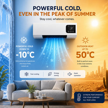 WallBreeze 2000W Dual Function Wall-Mounted Air Conditioner