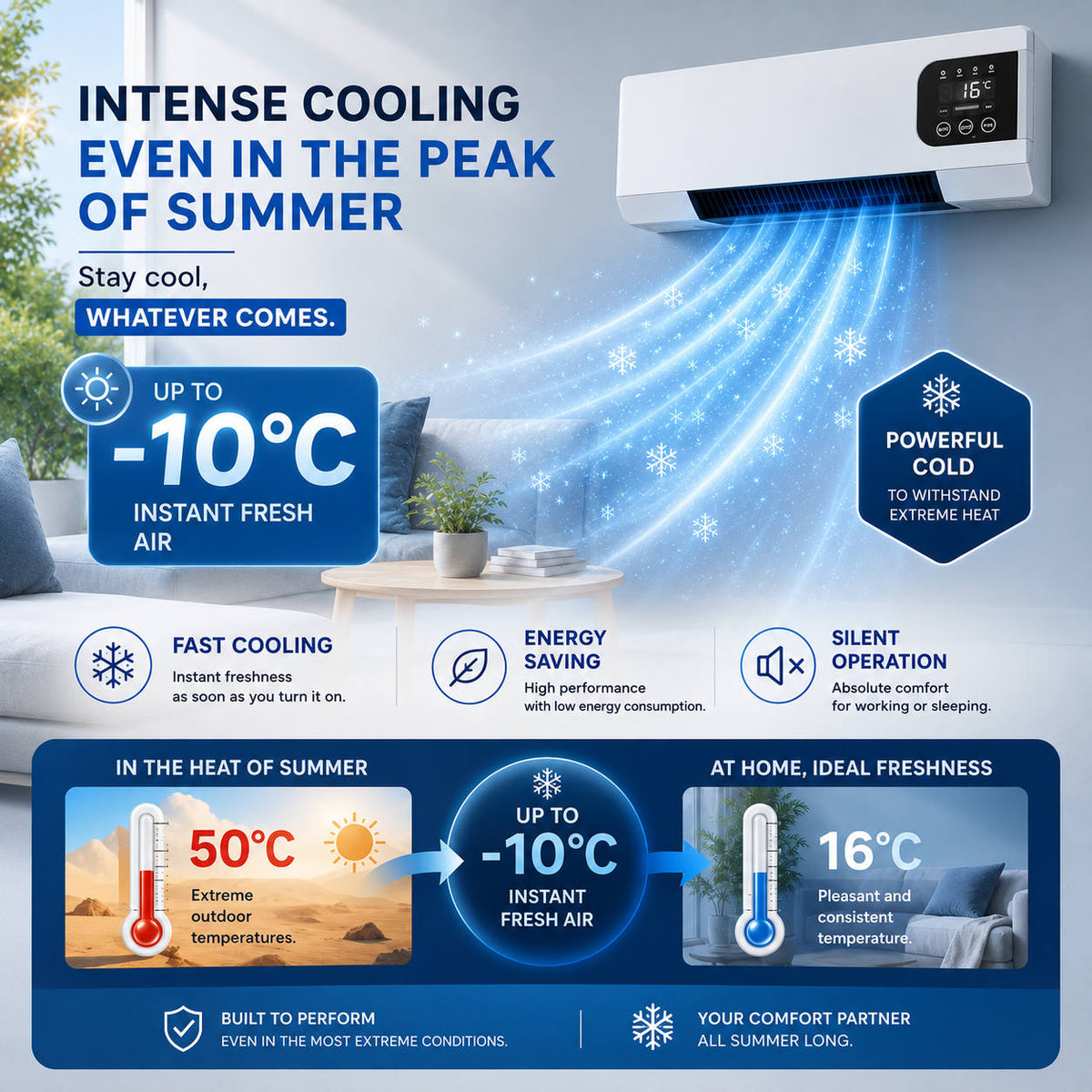 WallBreeze 2000W Dual Function Wall-Mounted Air Conditioner
