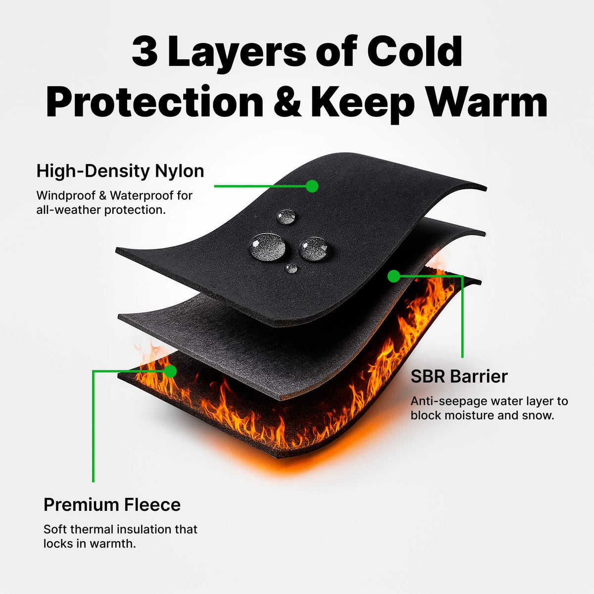 Windproof Thermal Gloves — Touchscreen & Non-Slip Winter Grip 3