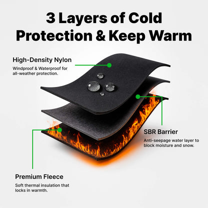 Windproof Thermal Gloves — Touchscreen & Non-Slip Winter Grip 3