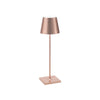 Copper
